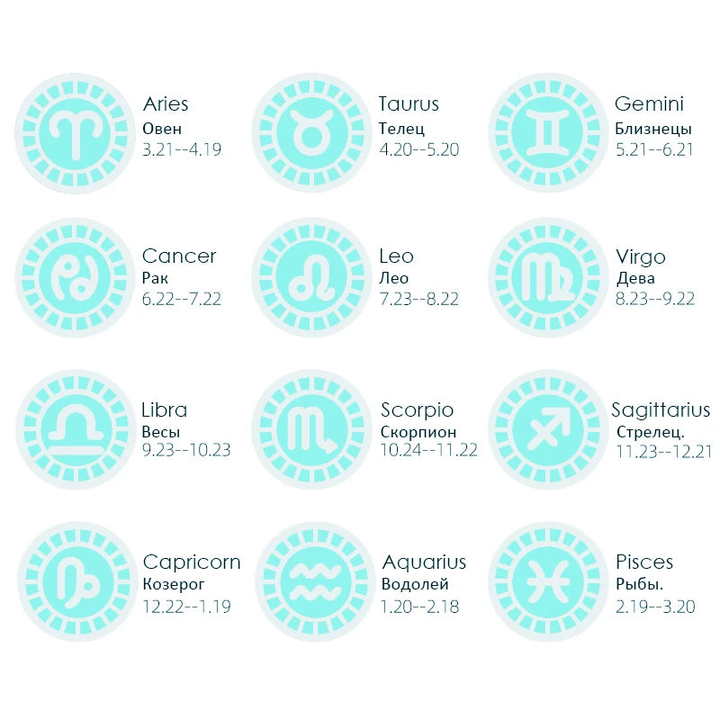 MOONLIGHT™ – The Zodiac Bracelet