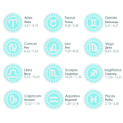 MOONLIGHT™ – The Zodiac Bracelet