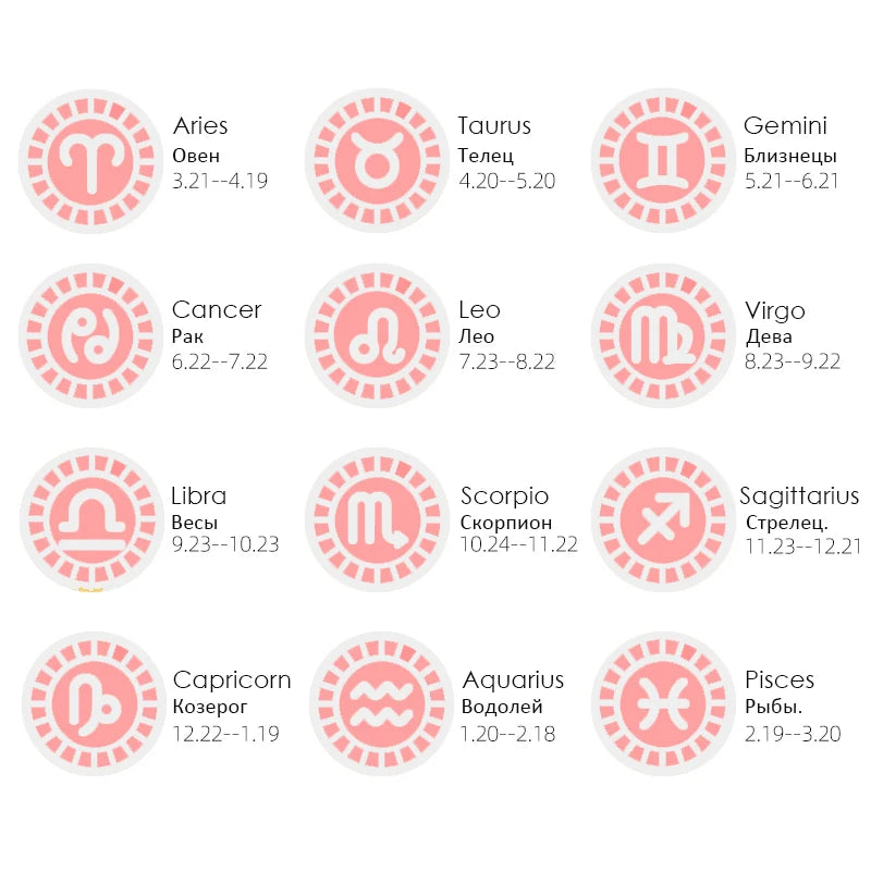 MOONLIGHT™ – The Zodiac Bracelet